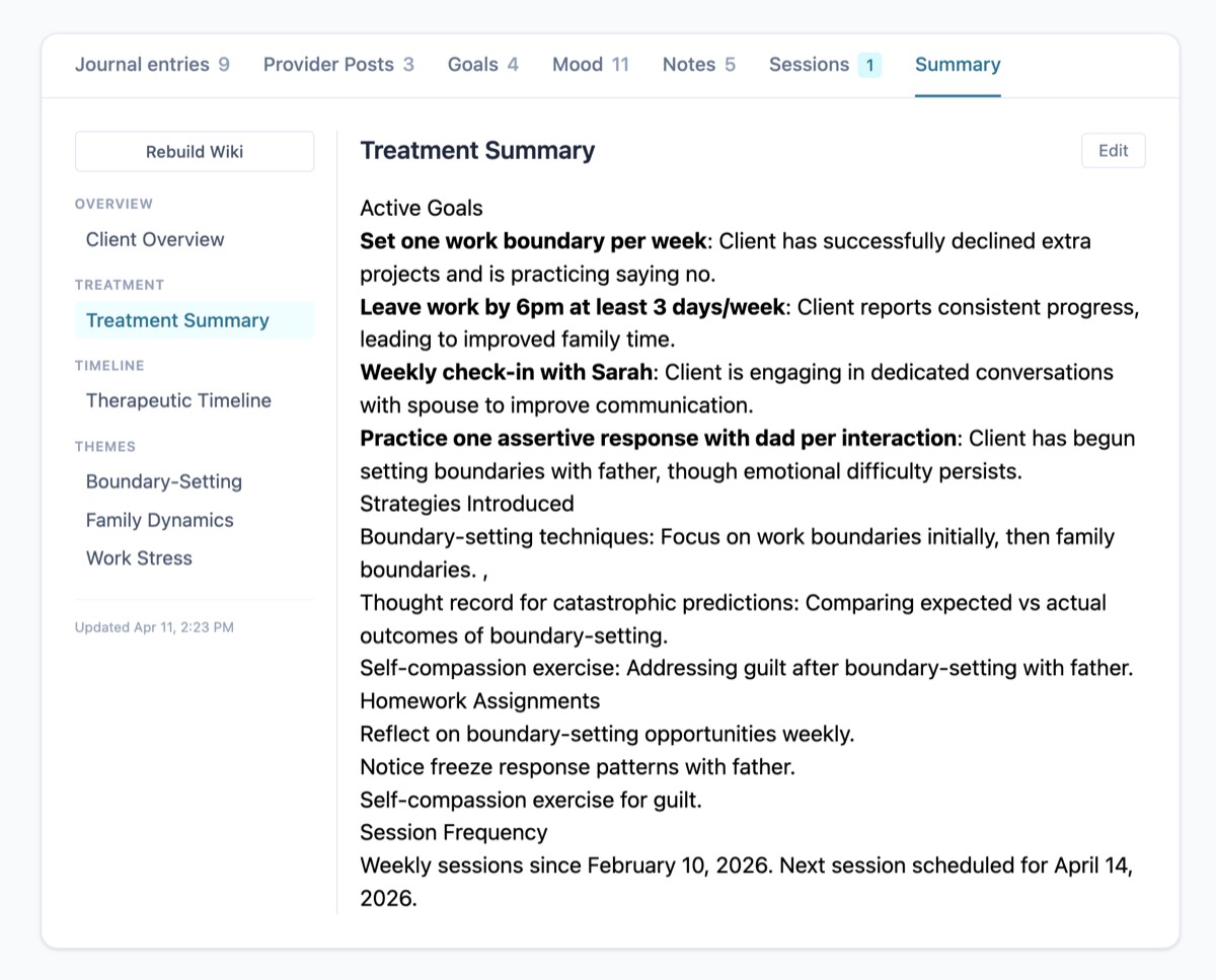 Check the treatment summary